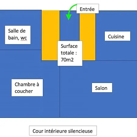Hypercentre. Calme Propre Confortable. Au Coeur De